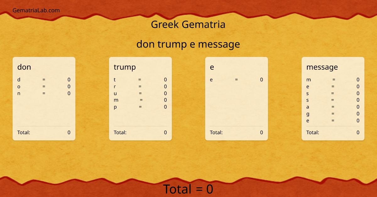 don trump e message in greek Gematria